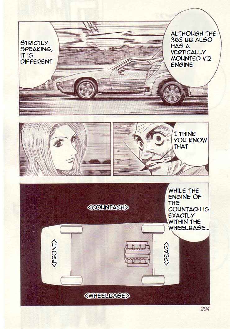 Countach Chap 35 - Next Chap 36