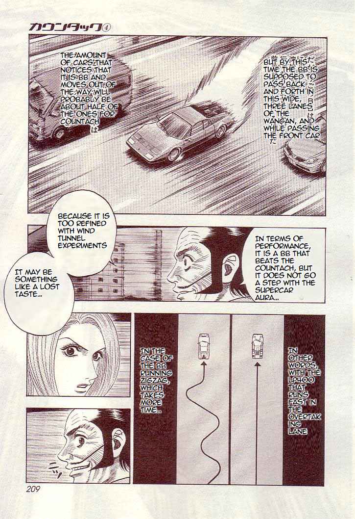 Countach Chap 35 - Next Chap 36