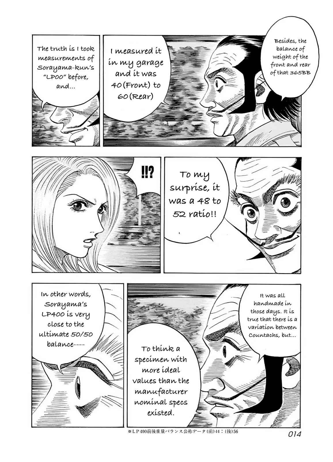 Countach Chap 36 - Next Chap 37