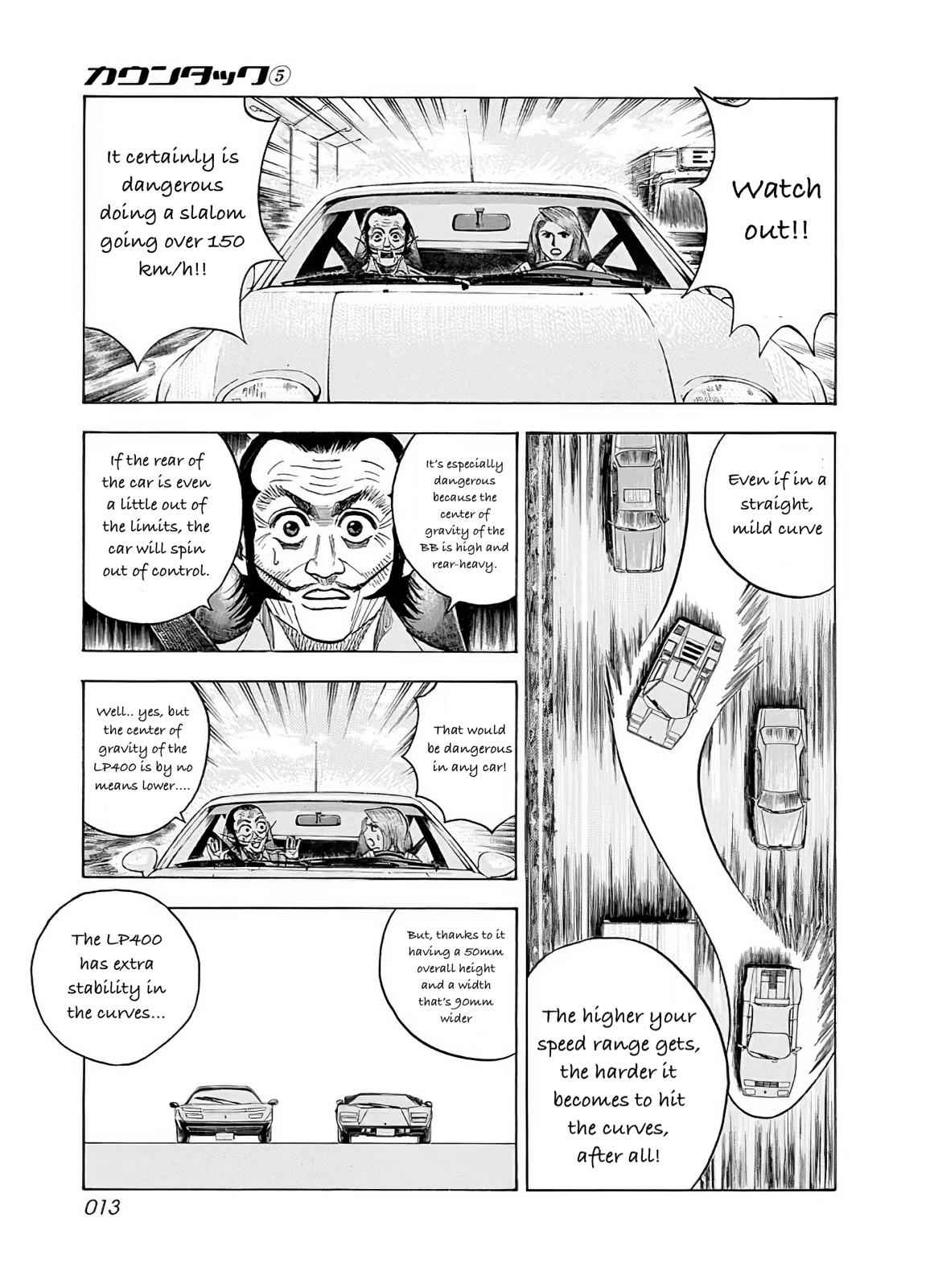 Countach Chap 36 - Next Chap 37