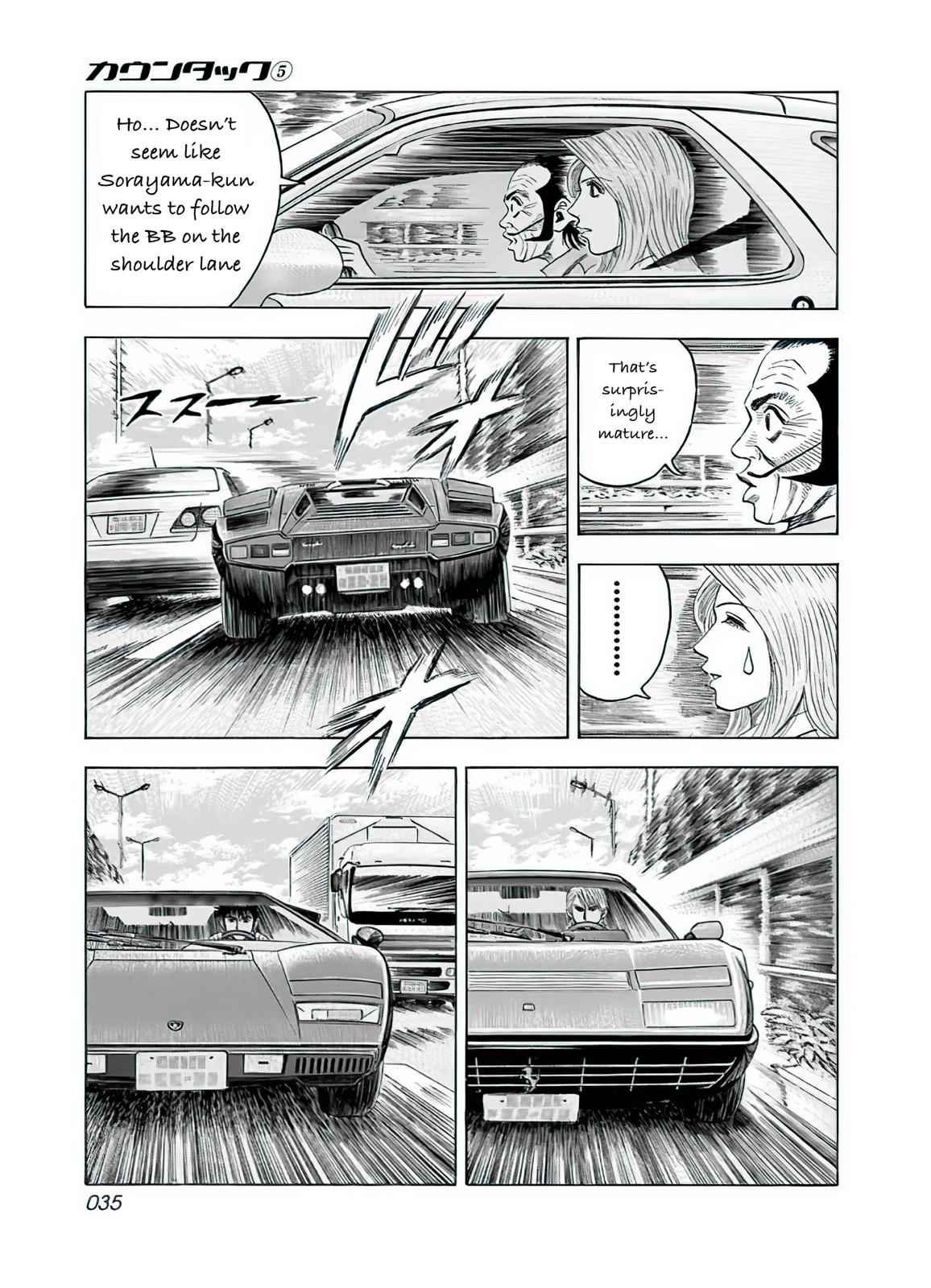 Countach Chap 37 - Next Chap 38