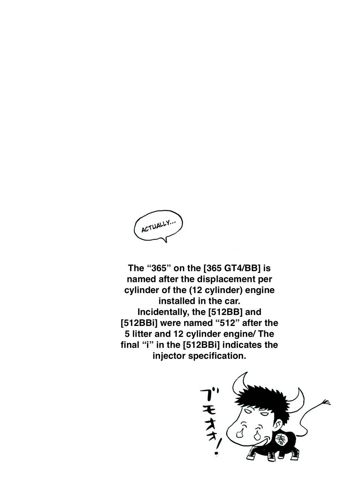 Countach Chap 38 - Next Chap 39