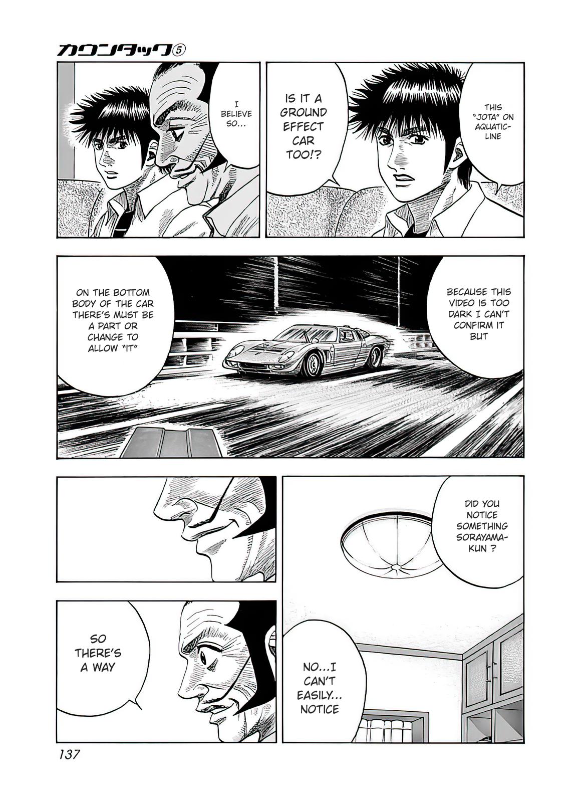 Countach Chap 41 - Next Chap 42