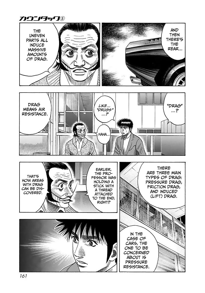 Countach Chap 42 - Next Chap 43