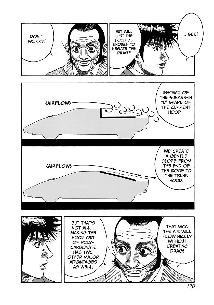 Countach Chap 42 - Next Chap 43