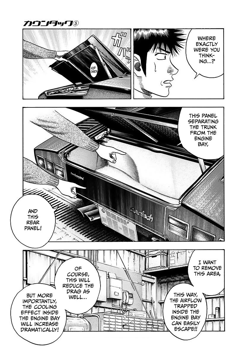 Countach Chap 42 - Next Chap 43