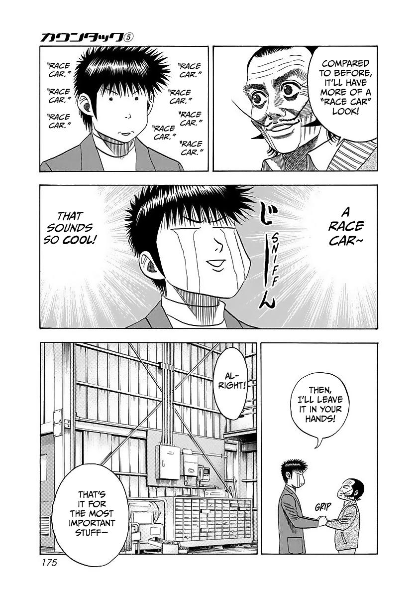 Countach Chap 42 - Next Chap 43