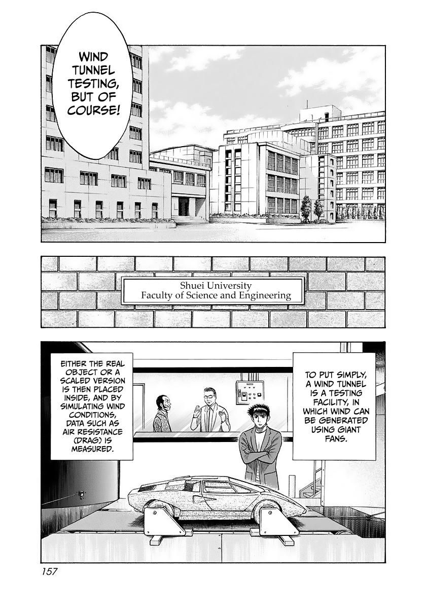 Countach Chap 42 - Next Chap 43