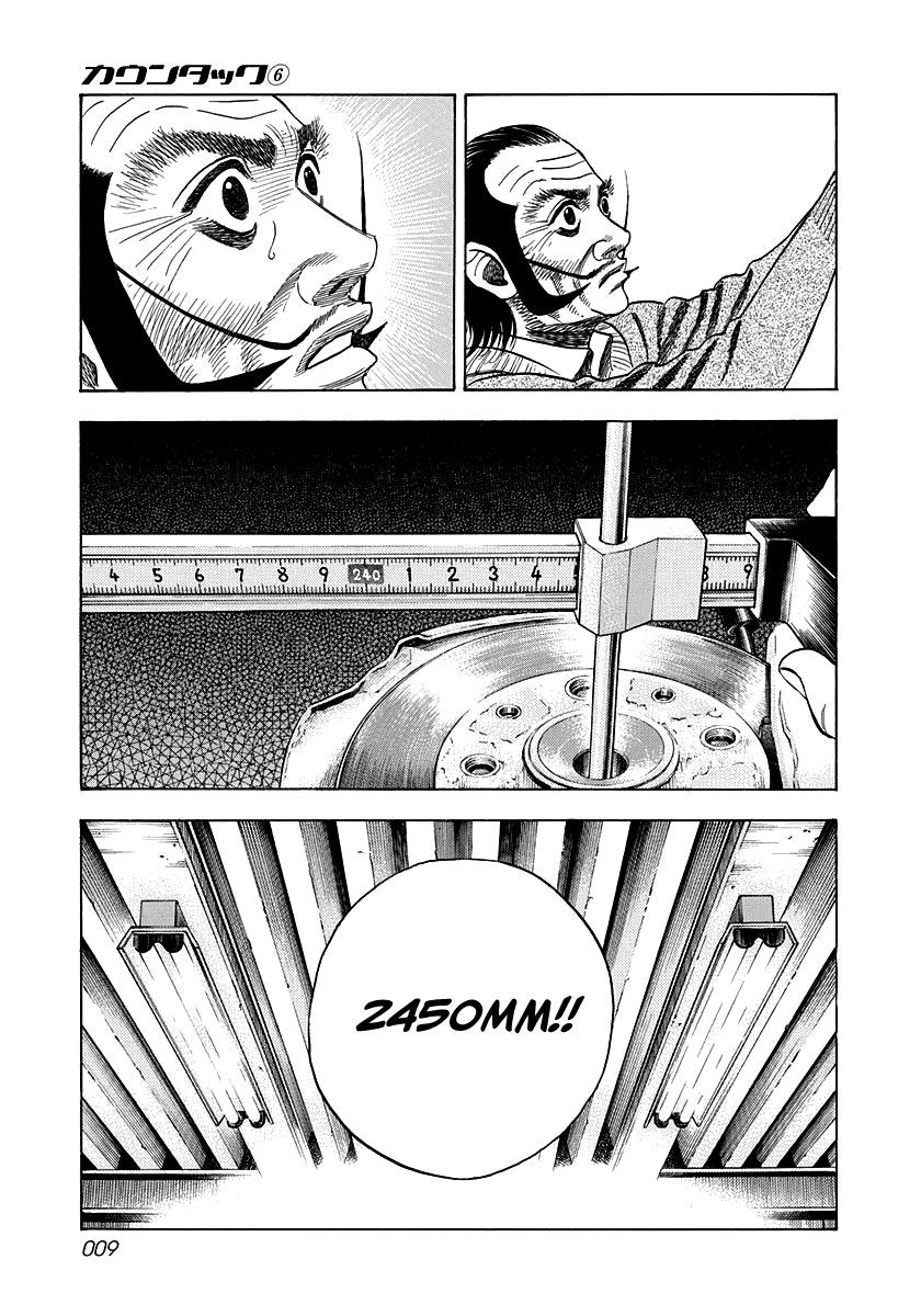 Countach Chap 44 - Next Chap 45