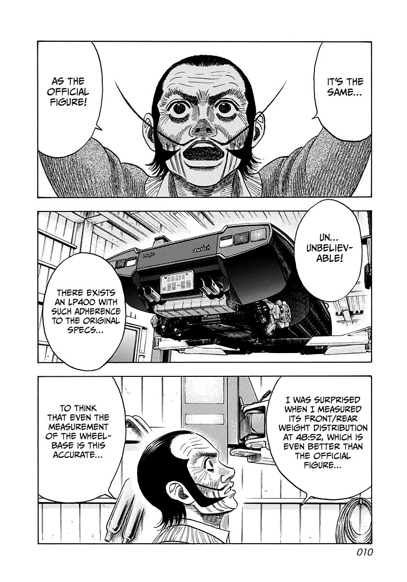 Countach Chap 44 - Next Chap 45