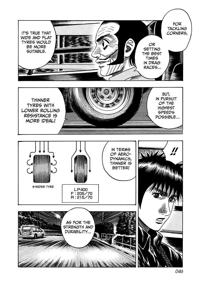 Countach Chap 46 - Next Chap 47