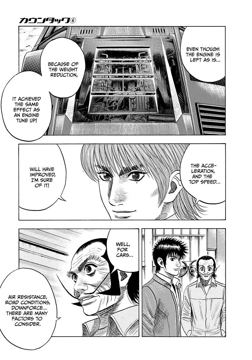 Countach Chap 52 - Next Chap 53