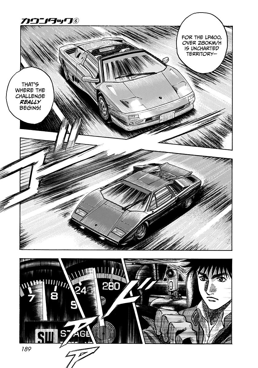 Countach Chap 54 - Next Chap 55