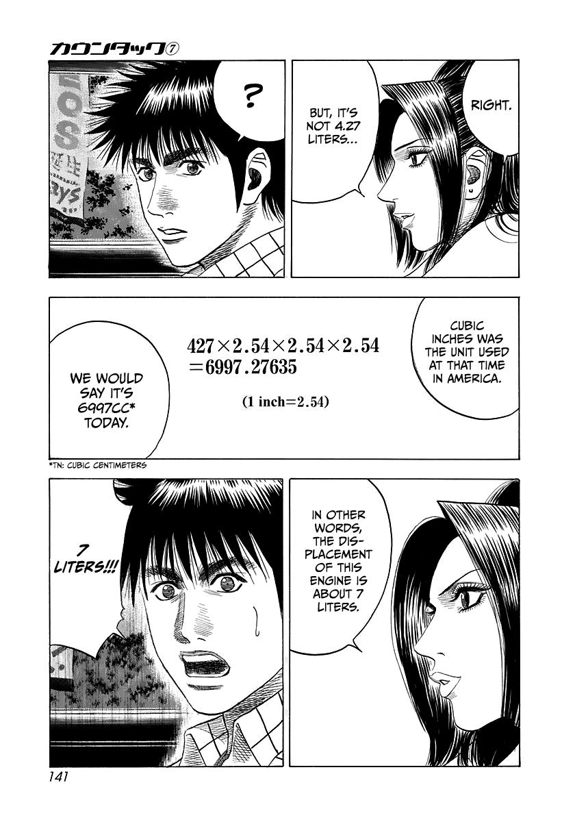 Countach Chap 62 - Next Chap 63