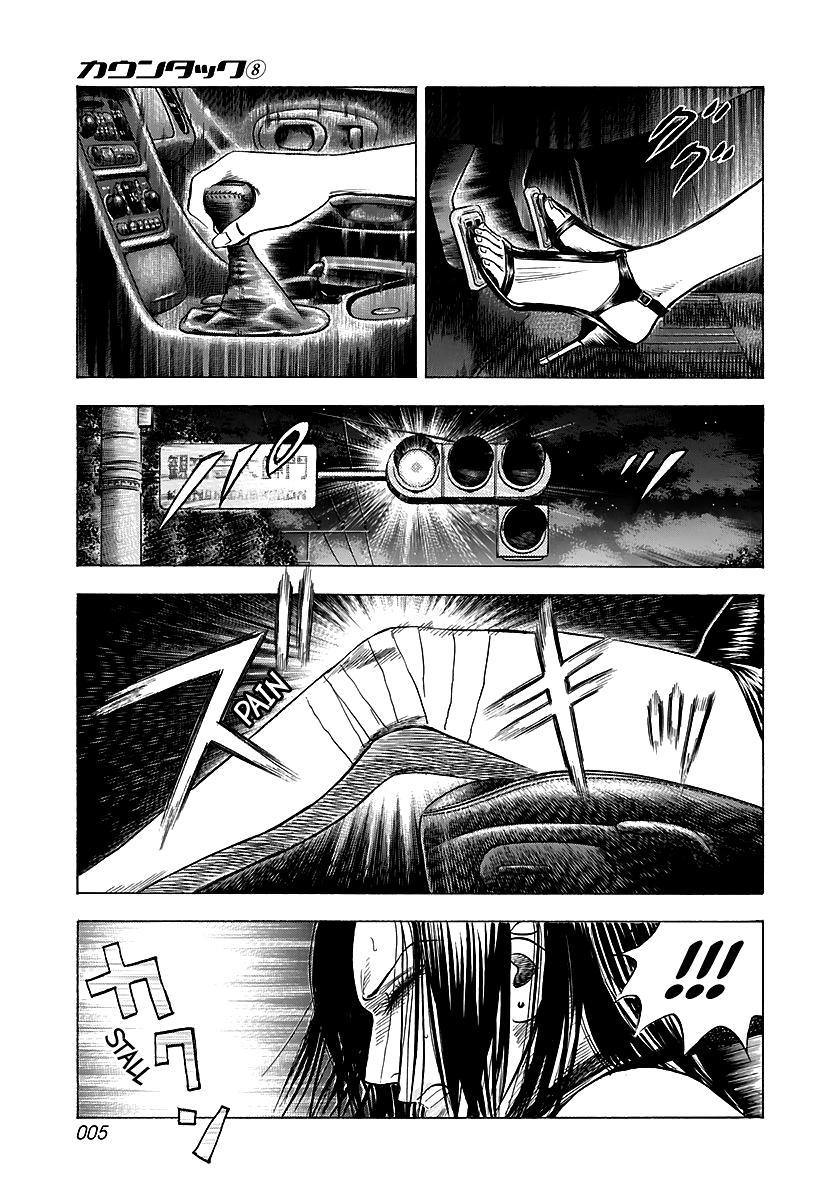 Countach Chap 66 - Next Chap 67