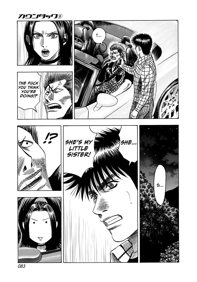 Countach Chap 69 - Next Chap 70