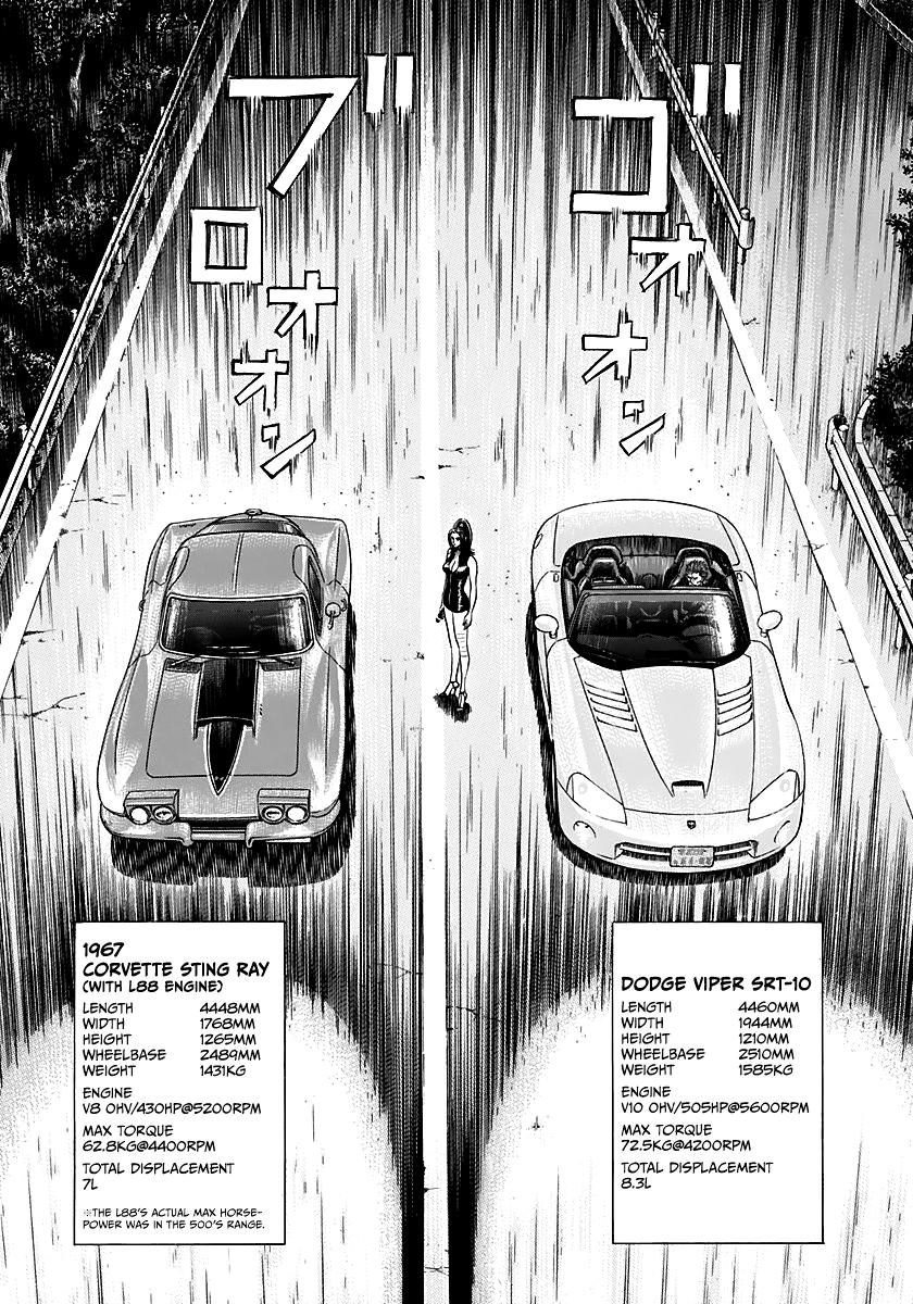 Countach Chap 71 - Next Chap 72