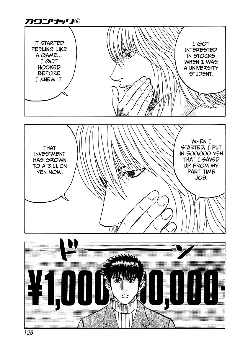 Countach Chap 76 - Next Chap 77