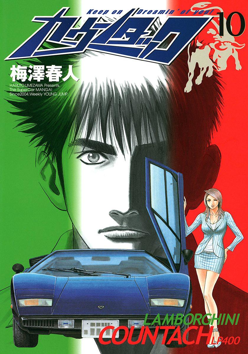 Countach Chap 79 - Next Chap 80