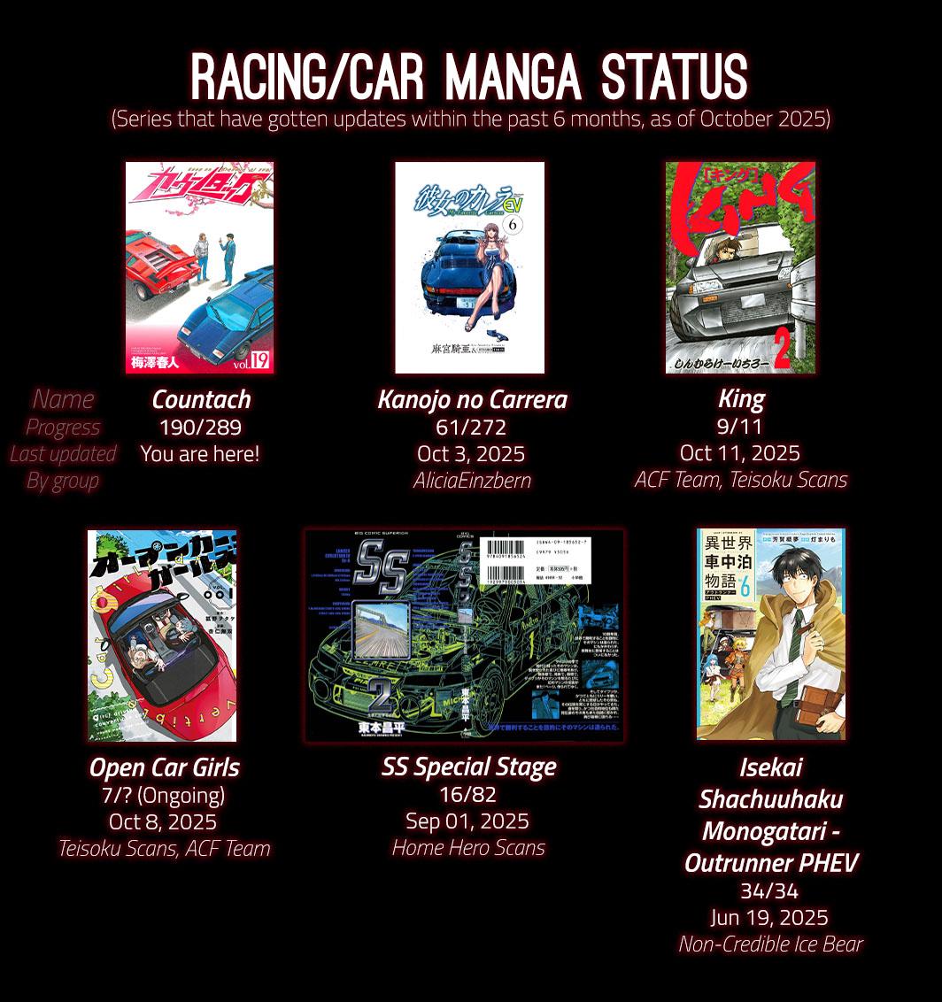 Countach Chap 190 - Next Chap 191