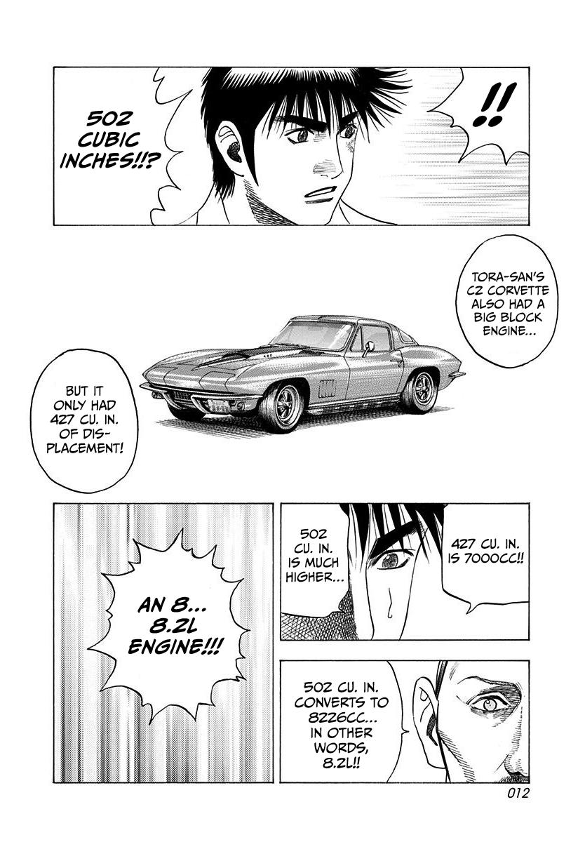 Countach Chap 191 - Next Chap 192