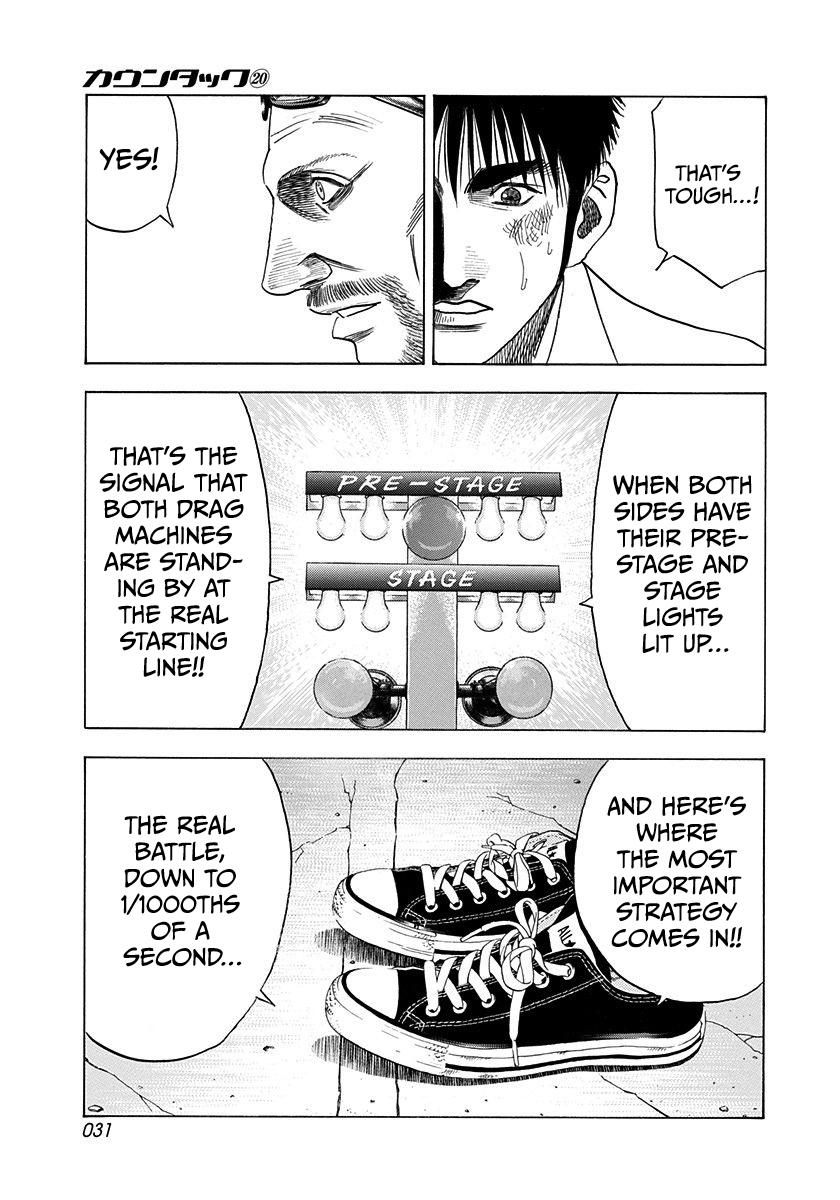 Countach Chap 192 - Next Chap 193