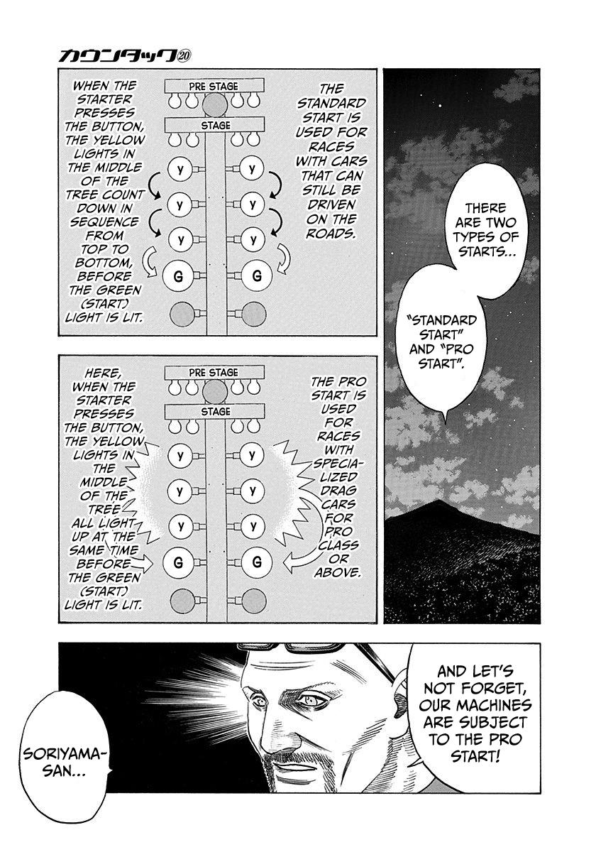 Countach Chap 192 - Next Chap 193