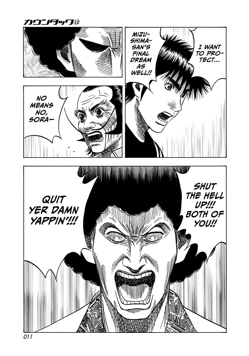 Countach Chap 100 - Next Chap 101