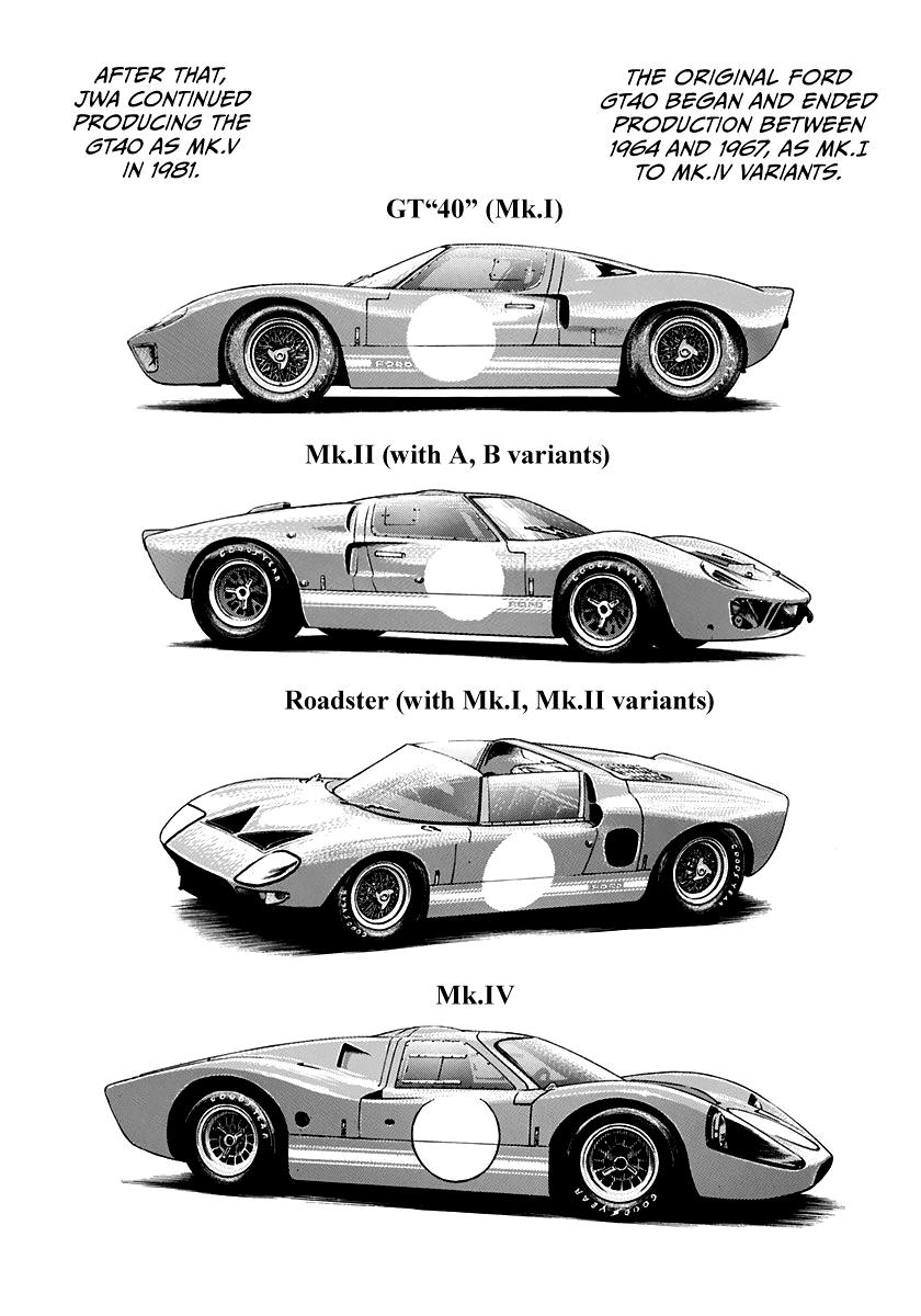 Countach Chap 101 - Next Chap 102