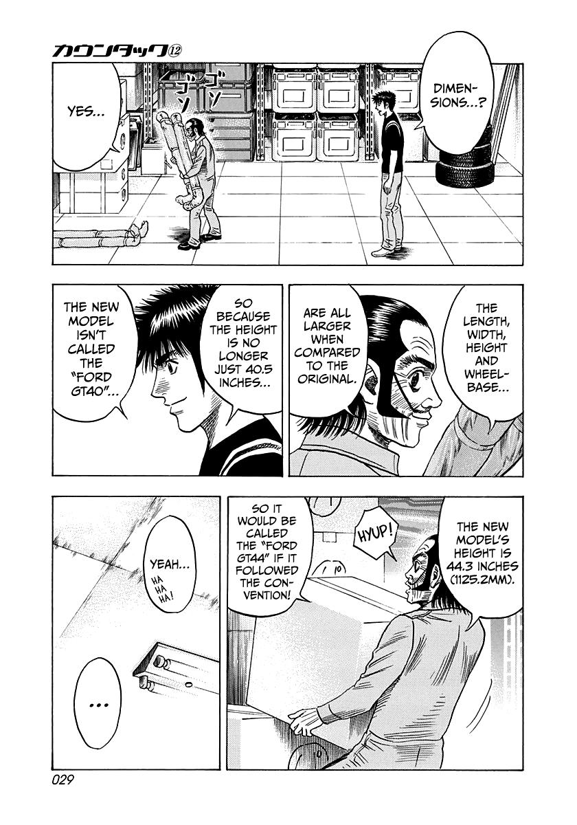 Countach Chap 101 - Next Chap 102