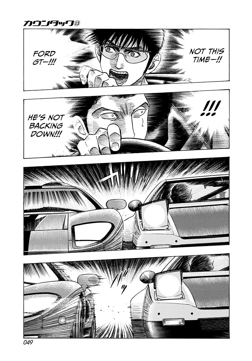 Countach Chap 113 - Next Chap 114