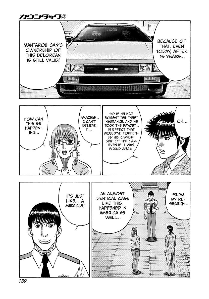 Countach Chap 118 - Next Chap 119