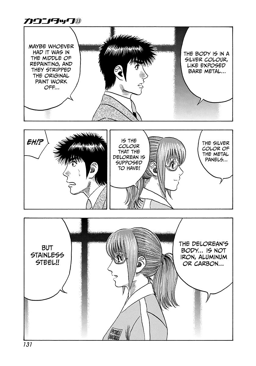 Countach Chap 118 - Next Chap 119