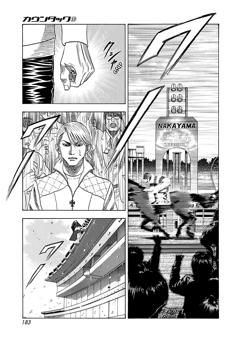 Countach Chap 121 - Next Chap 122
