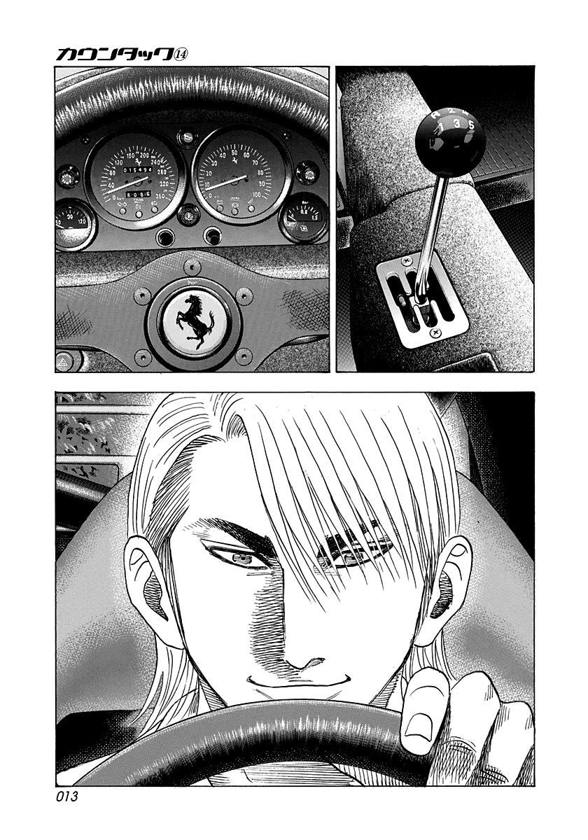 Countach Chap 122 - Next Chap 123