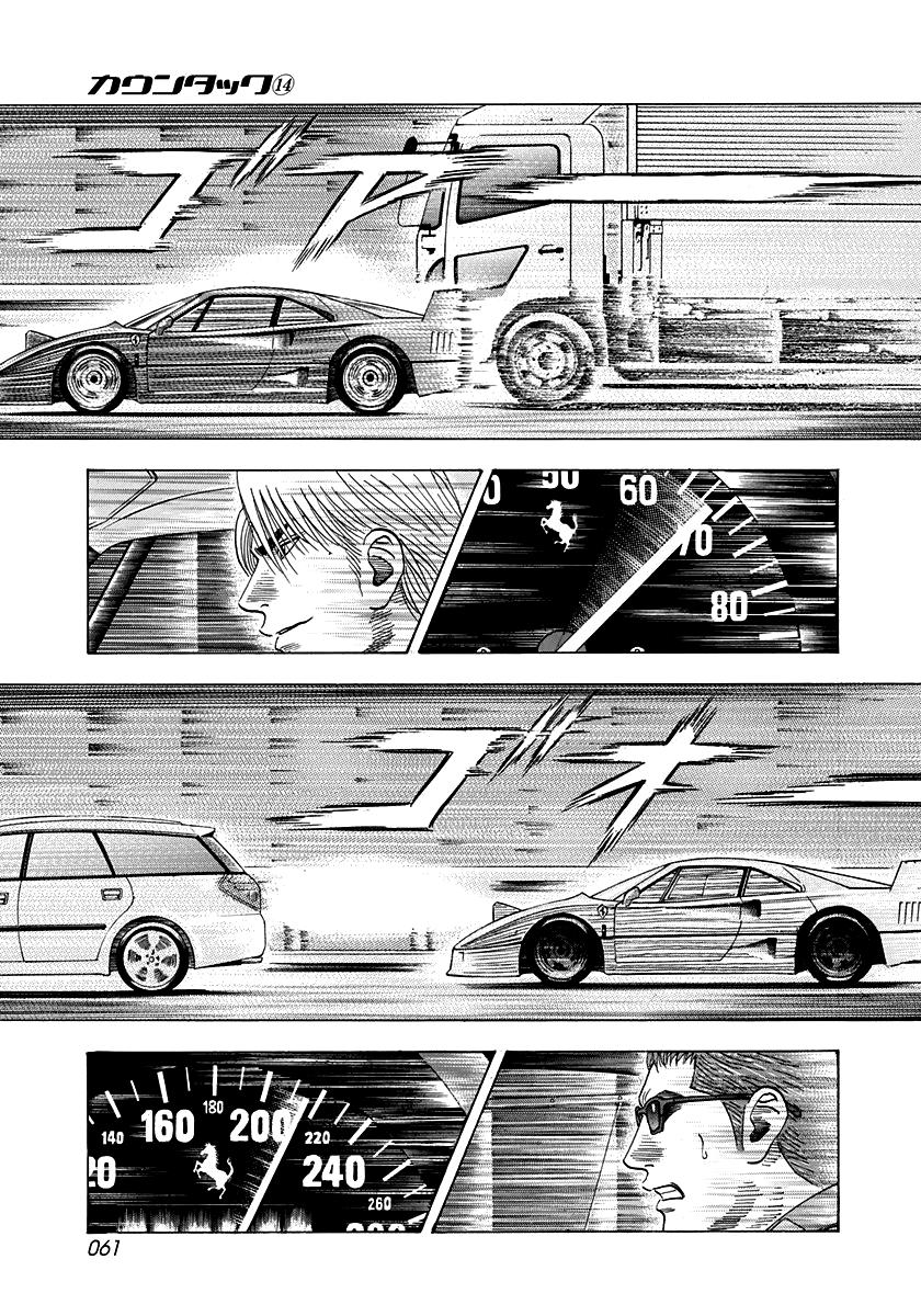 Countach Chap 125 - Next Chap 126