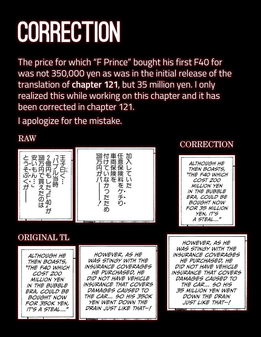 Countach Chap 126 - Next Chap 127