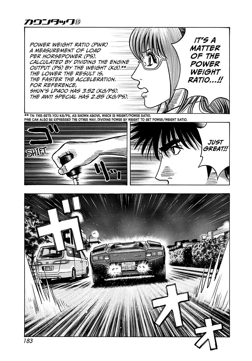 Countach Chap 143 - Next Chap 144