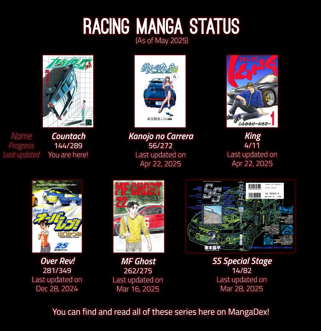 Countach Chap 144 - Next Chap 145