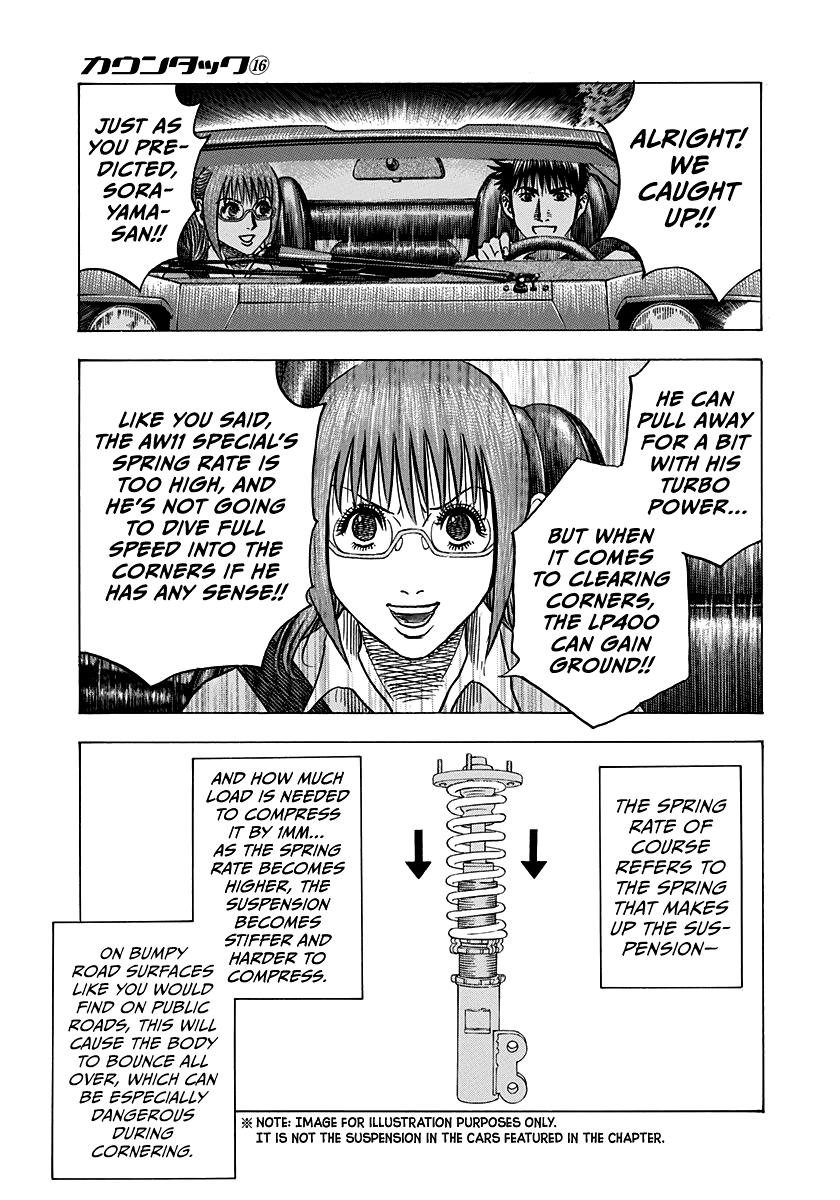 Countach Chap 145 - Next Chap 146