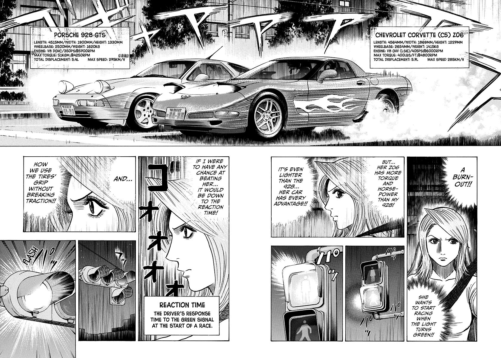 Countach Chap 153 - Next Chap 154