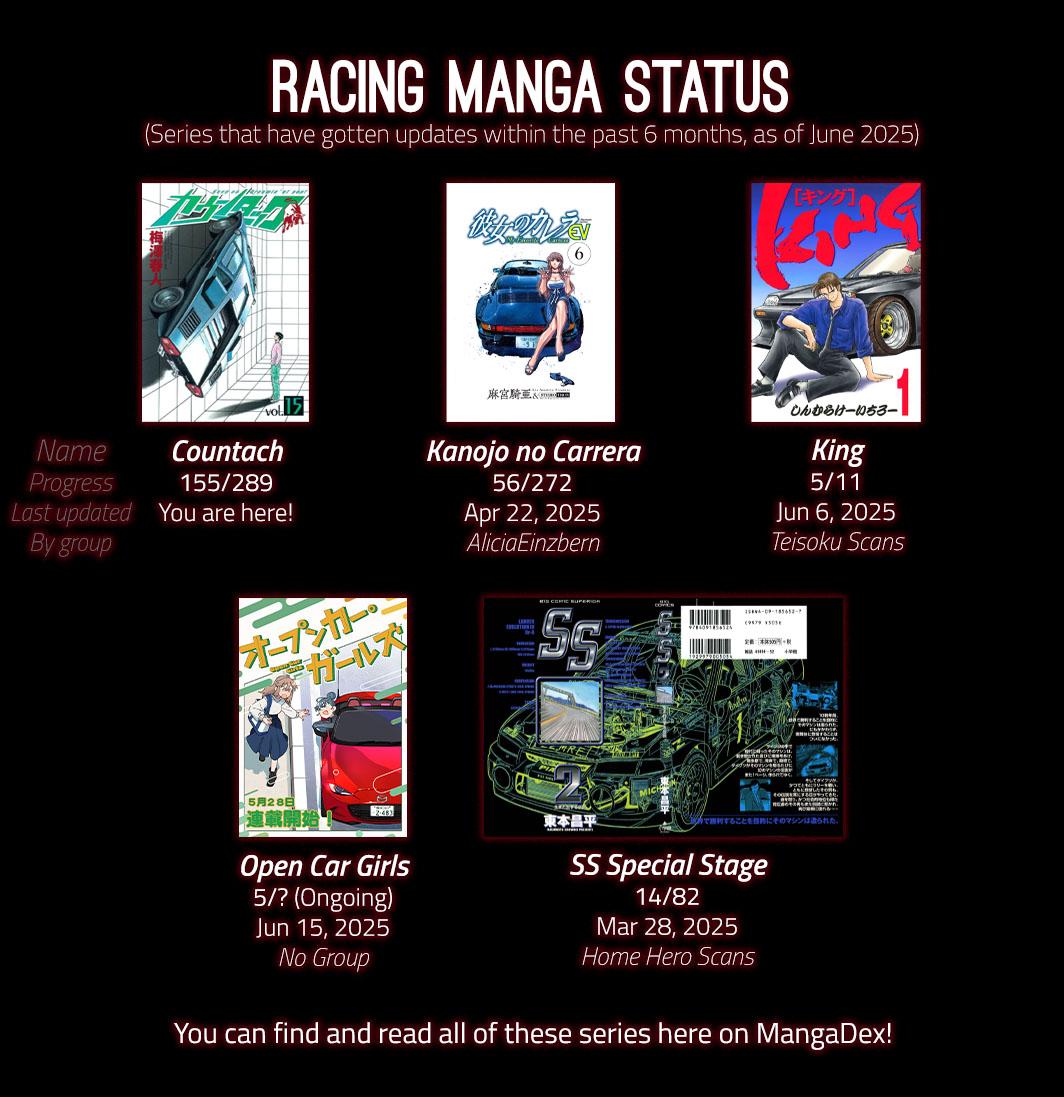 Countach Chap 155 - Next Chap 156