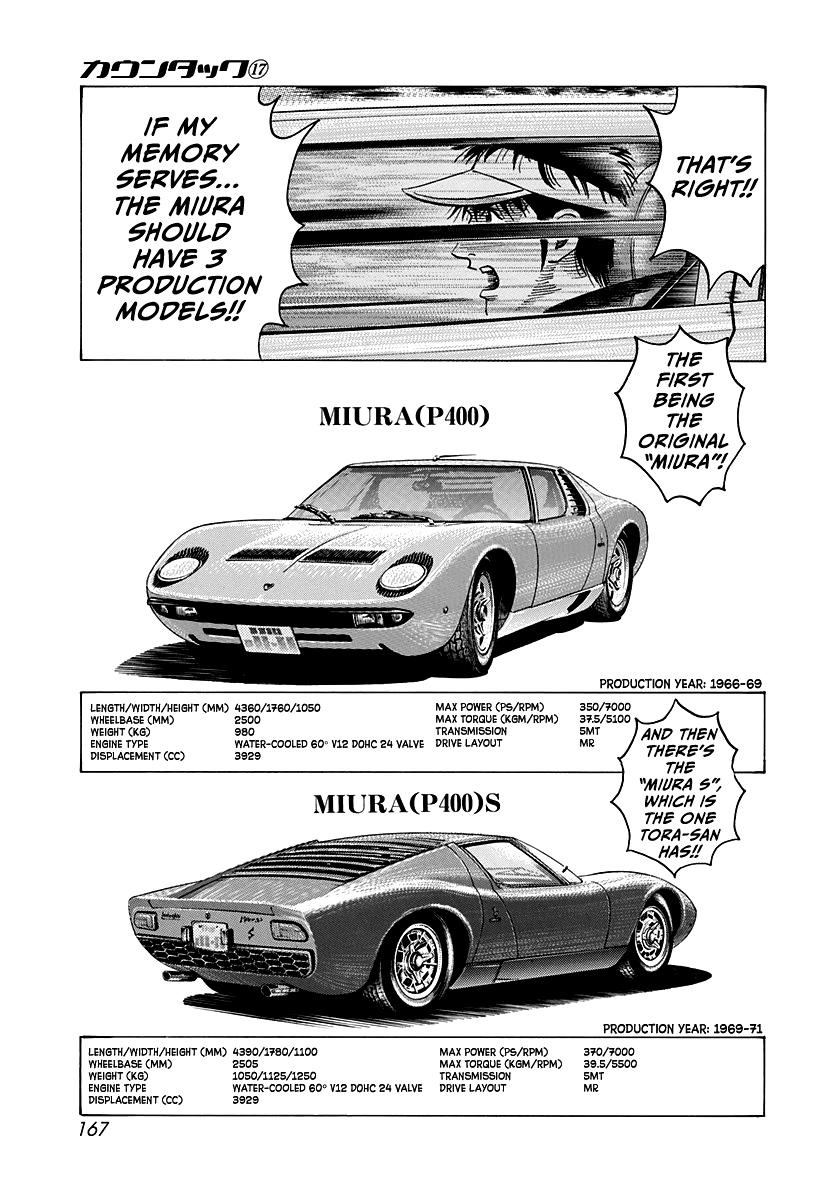 Countach Chap 165 - Next Chap 166