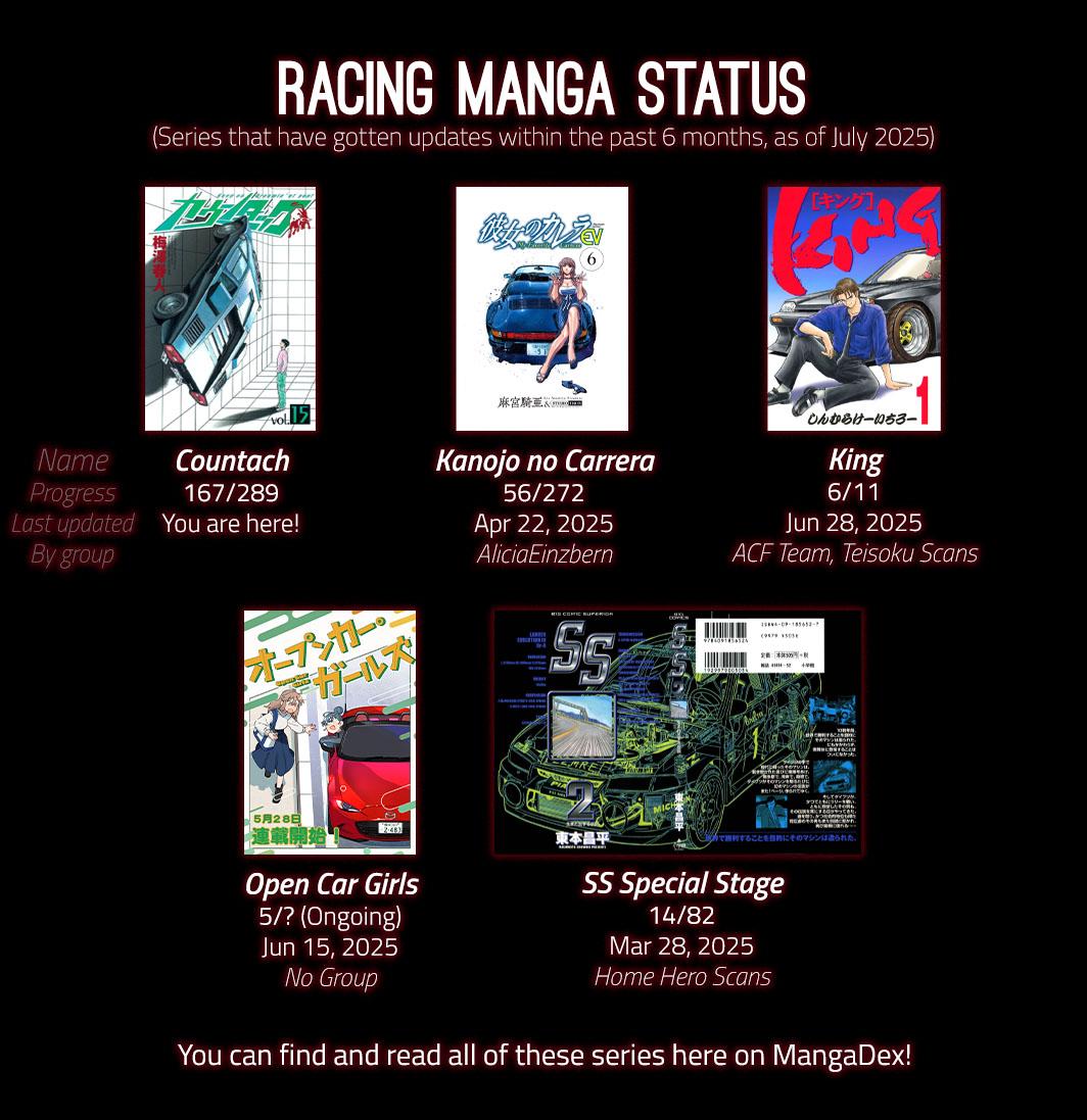 Countach Chap 167 - Next Chap 168