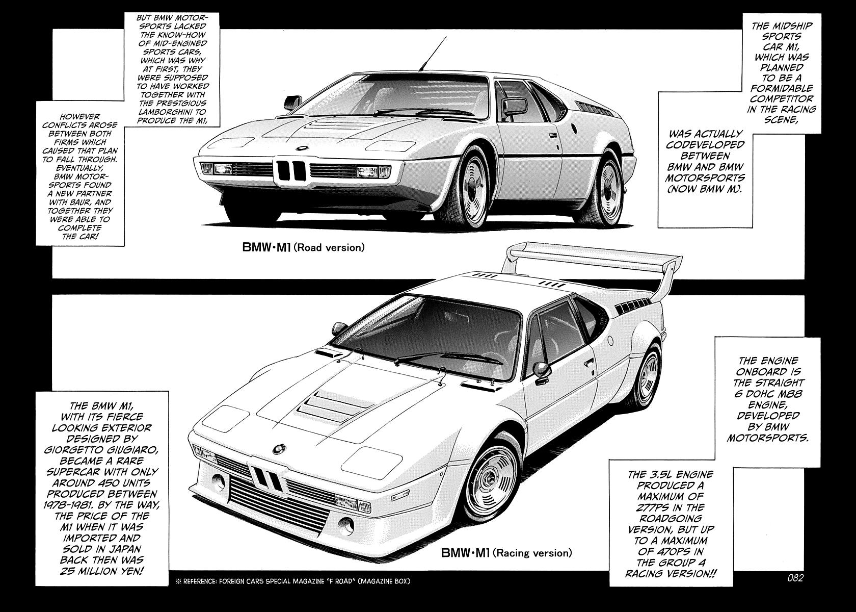 Countach Chap 172 - Next Chap 173