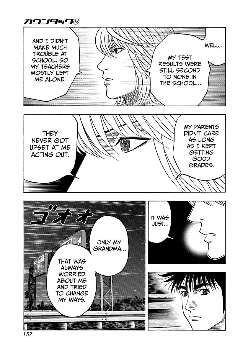 Countach Chap 176 - Next Chap 177