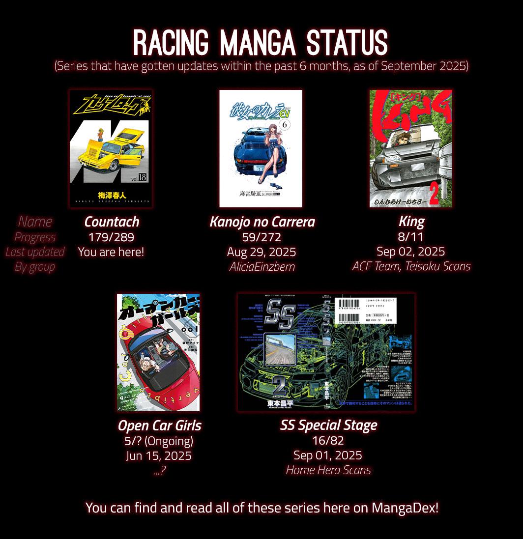 Countach Chap 179 - Next Chap 180