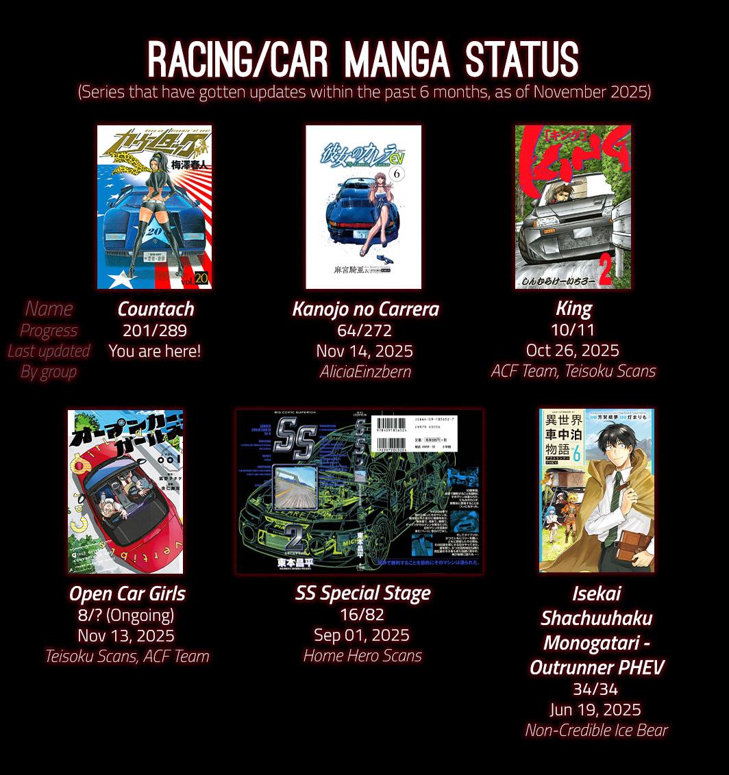 Countach Chap 201 - Next Chap 202