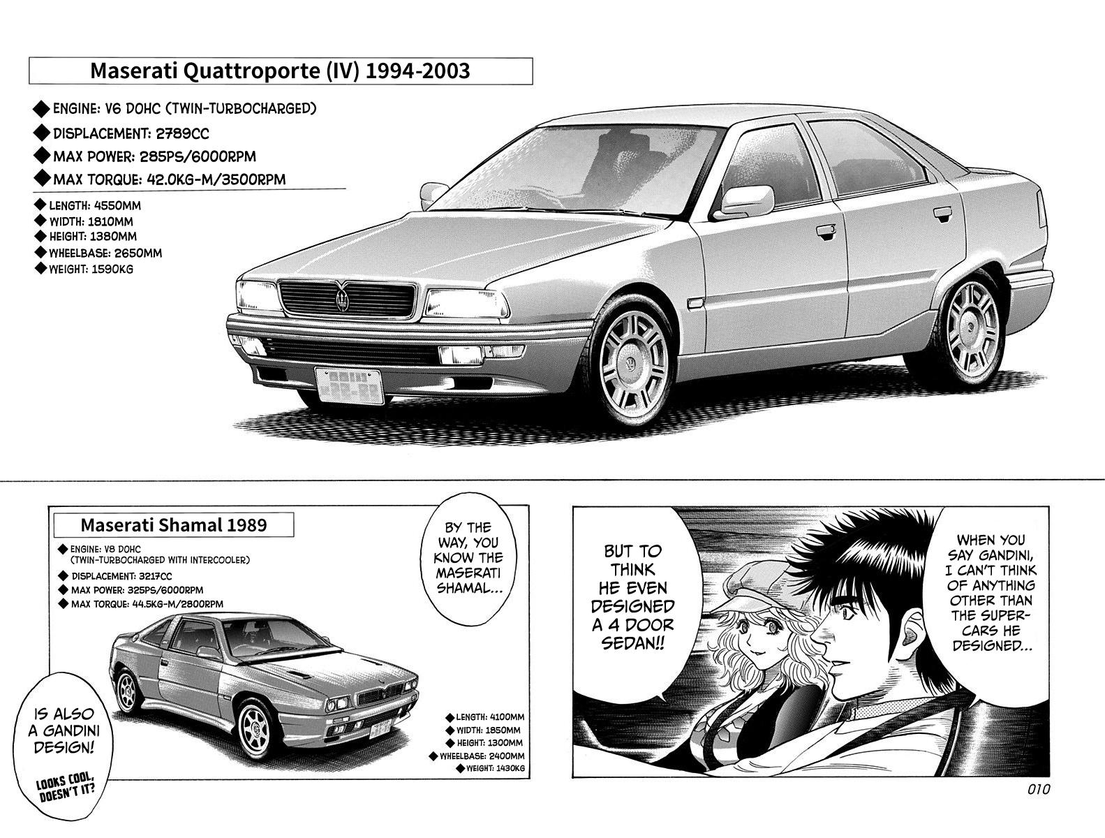 Countach Chap 202 - Next Chap 203