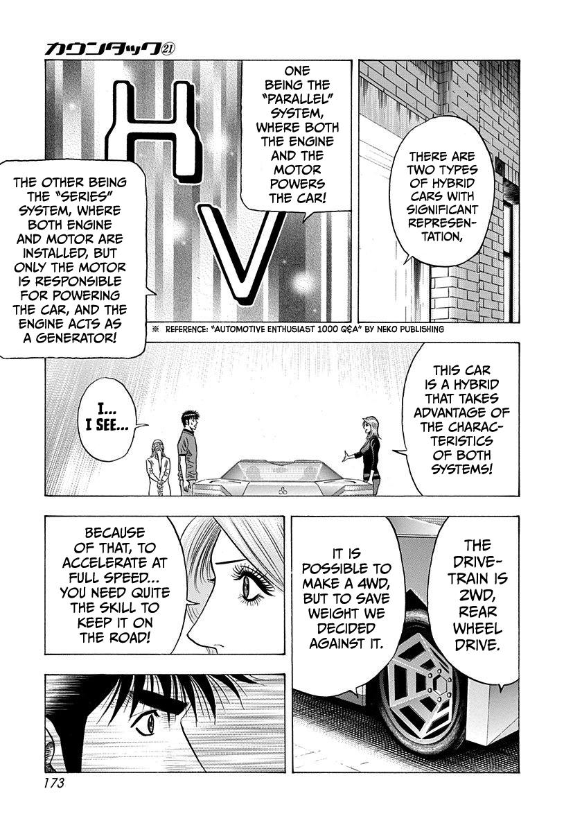 Countach Chap 211 - Next Chap 212